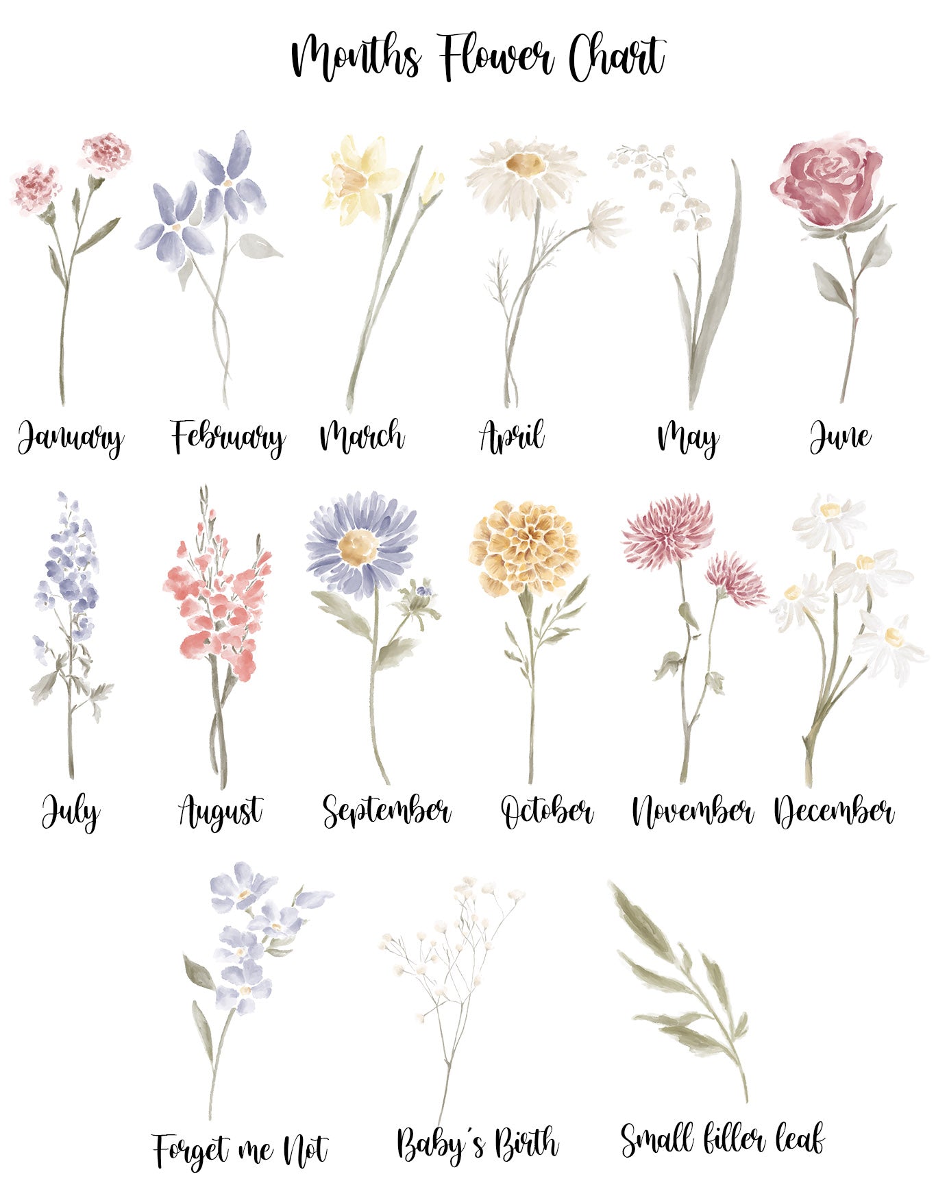 Birth Flower Custom Blanket - Week of 7.7